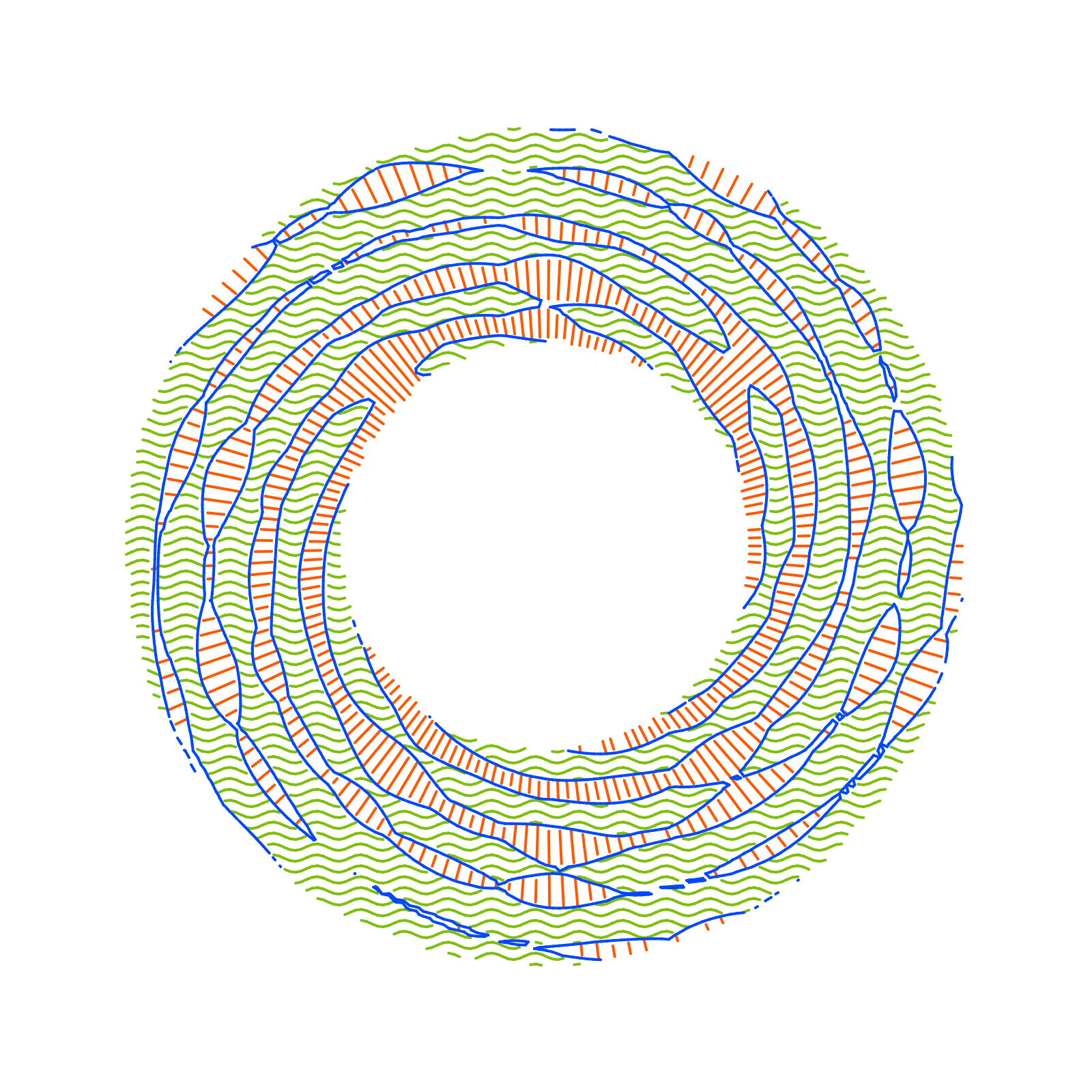 Circular generative graphic with blue outlines, orange hatching, and green wave patterns.